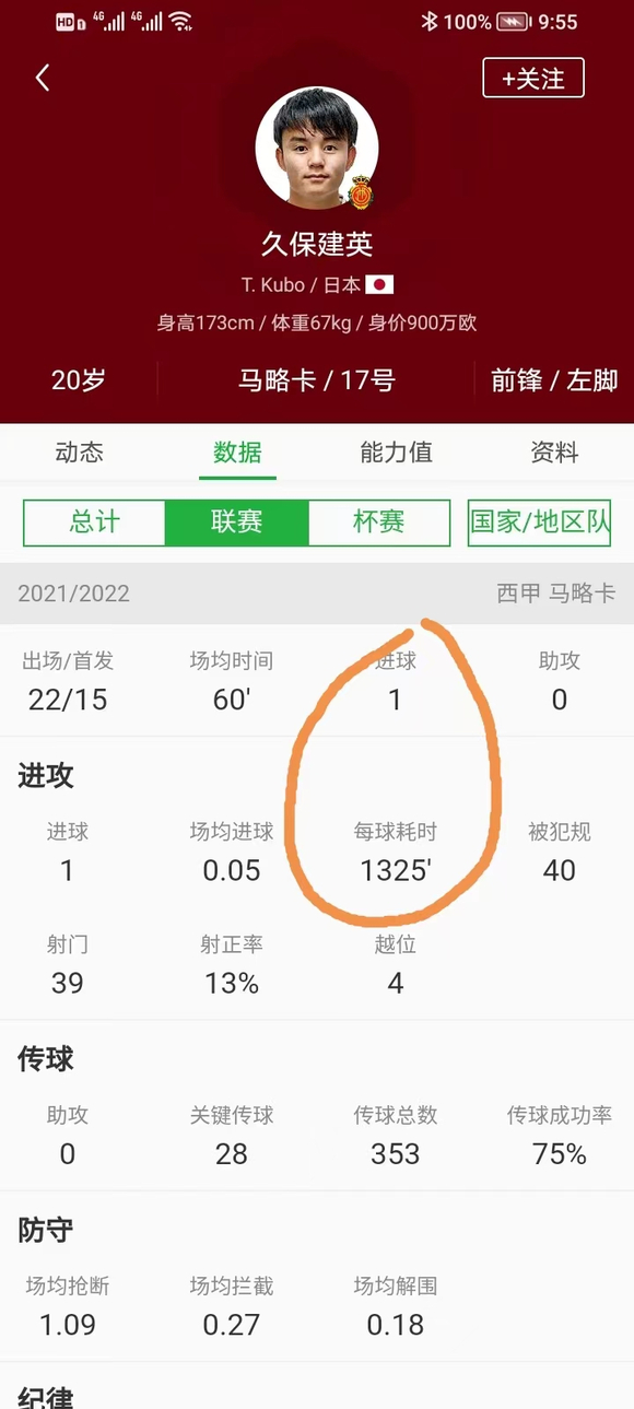 骑士队|武磊 久保建英 李刚仁 中日韩三名西甲的亚洲球员 谁最厉害