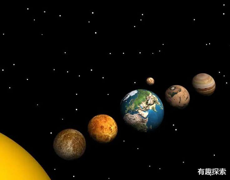 2023年更精彩!奇观接踵而至,五星连珠,“火环”日食,半影月食