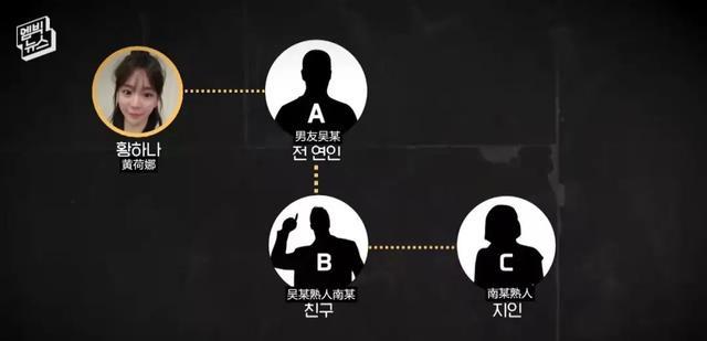 黄荷娜|判了！害顶流男友坐牢、逼死老公，这个豪门千金终于遭报应！