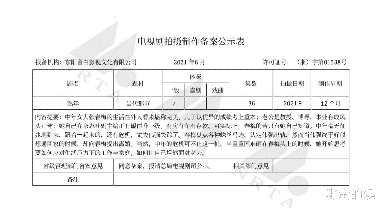郝蕾|《熟年》央视将播,郝蕾、王鸥、唐艺昕演一台戏,宋丹丹实力坐镇