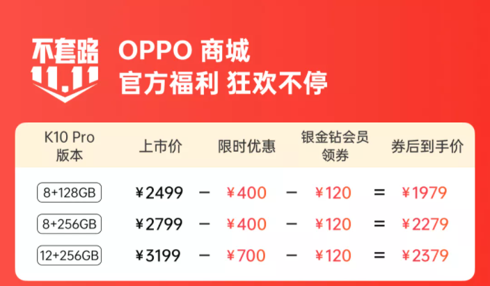 excel|双十一尾声了！等等党该下手了，想入性能手机OPPO这两款值得考虑