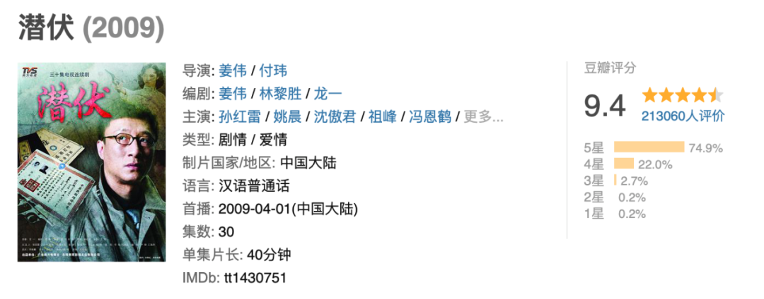 麻雀|又一部谍战剧要登场!董洁吴越仅当配角,就连王劲松都被请来了