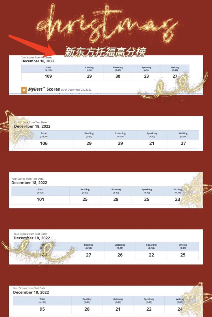 早恋|张亮15岁儿子天天晒托福成绩,获109分高分,力证早恋未影响学习