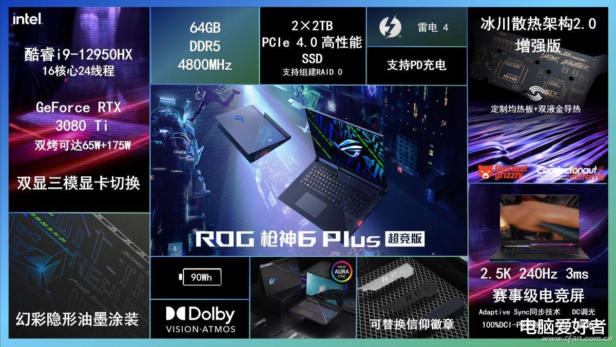指纹解锁|年中大促手机笔记本怎么选？6.18十大好物推荐！