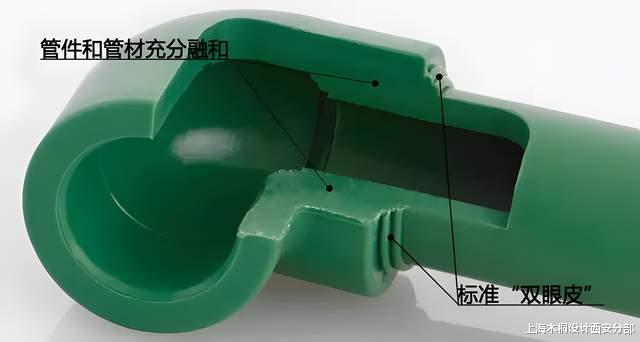 PPR给水管安装施工工艺及注意事项