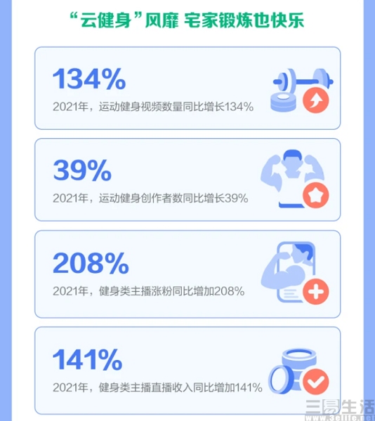 产品经理|FITURE魔镜裁员,智能健身镜还有未来吗?