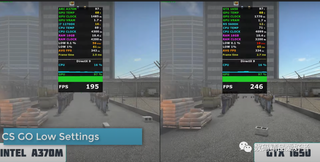 血氧饱和度|NVIDIA和AMD都笑了！英特尔ARC锐炫独立显卡被花式吊打？