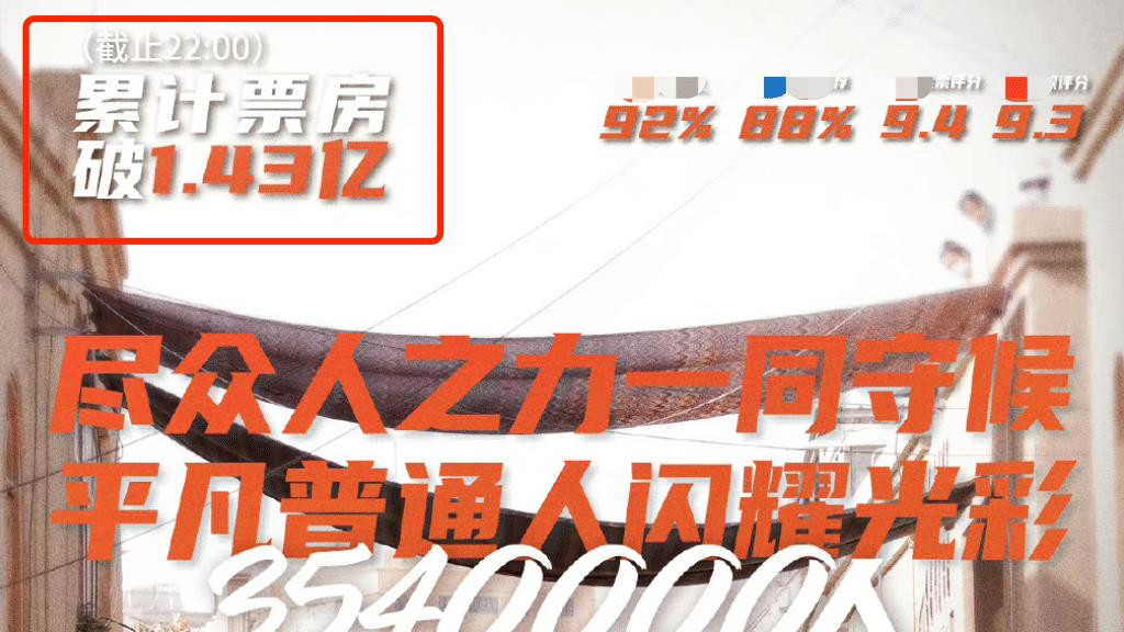 李冰冰|明星李冰冰的“堕落”，是影视圈极大的悲哀