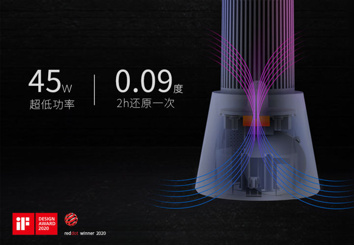 回南天的衣服,为什么放在衣柜里两三天就有异味了?