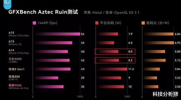 |第五纵队又沸腾了，卢伟冰又说了什么大实话？