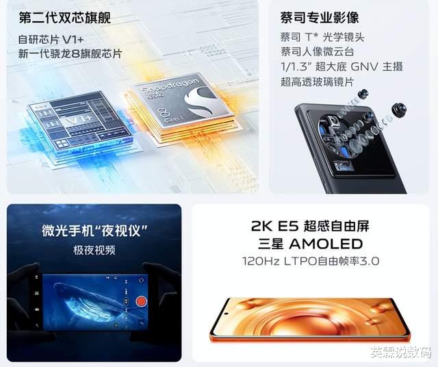 苹果|第二代双芯旗舰正式上线，vivo X80 Pro打造全面出众表现