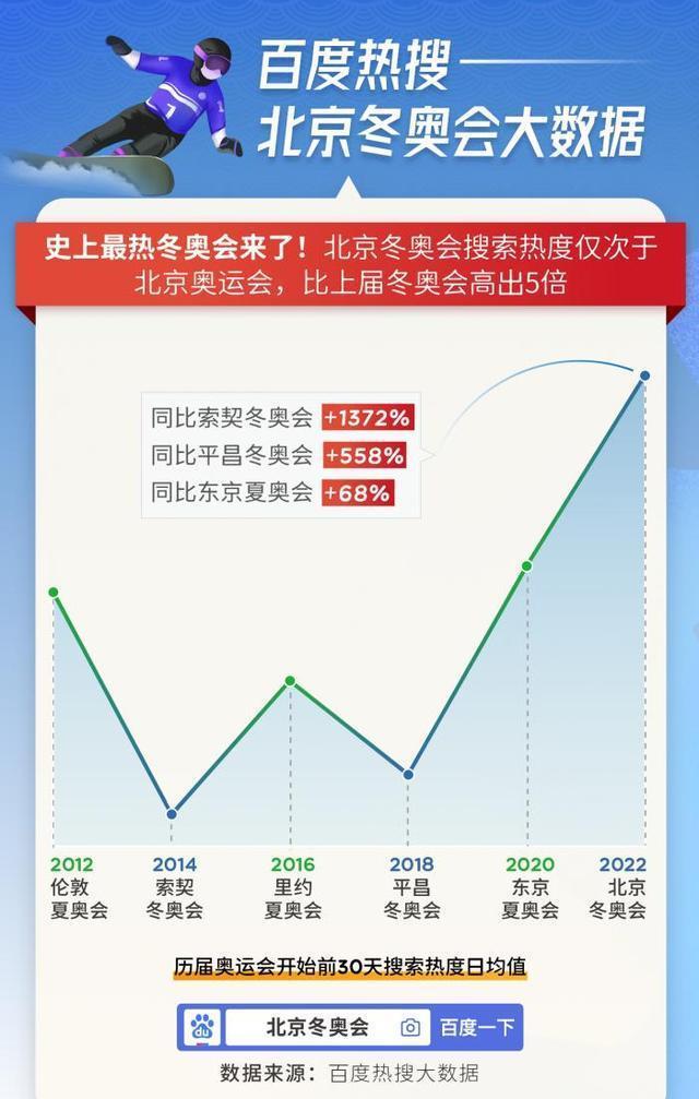 运动员|非洲运动员参加北京冬奥会，在炙热的沙漠里练滑雪，令国足汗颜