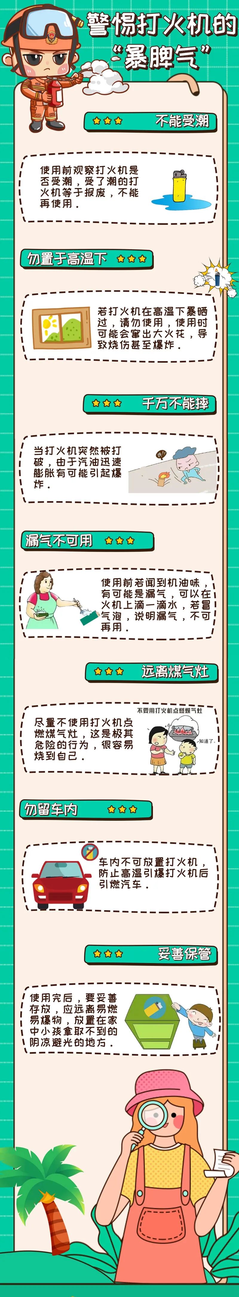 智能手机|监控:玩手机入迷,衣兜冒烟浑然不知?