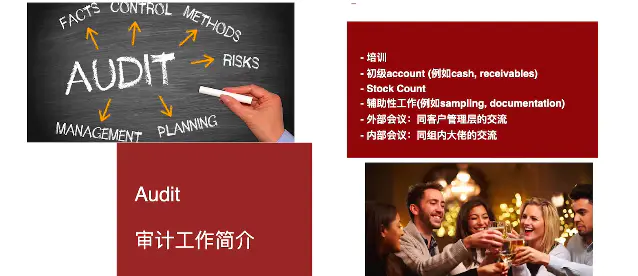 求职|【海归求职网CareerGlobal】EY安永审计经理分享海归留学生求职四大独家秘笈