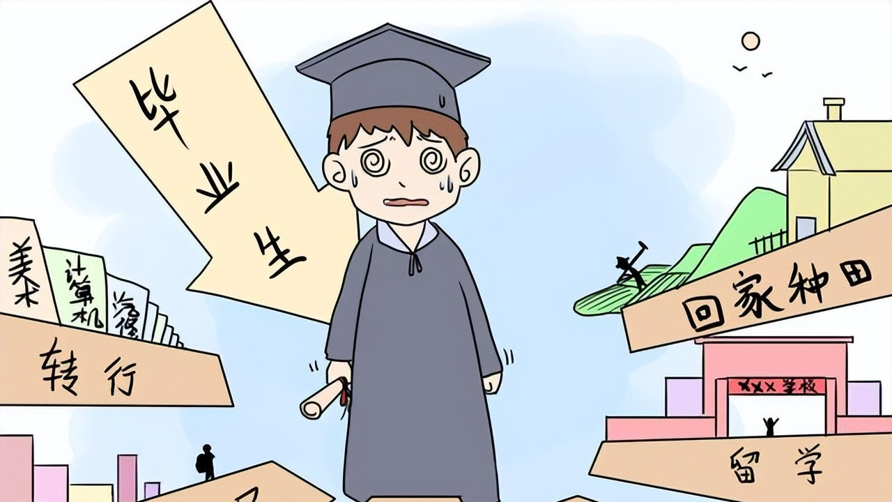 大学生|壹职行带你提升职业能力