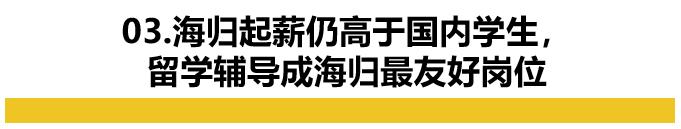 青岛市|我,康奈尔本科,回国找不到工作,准备考研了