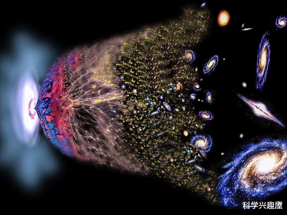 宇宙墙真的存在?在150亿光年之外,科学家发现了“墙”的存在