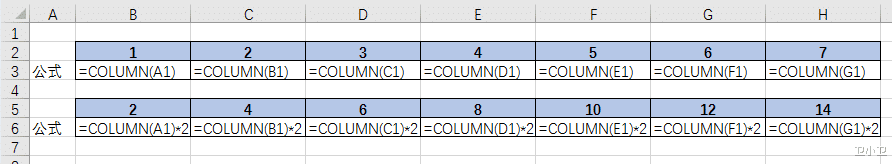 excel|EXCEL: 要知道在第几列，用COLUMN函数