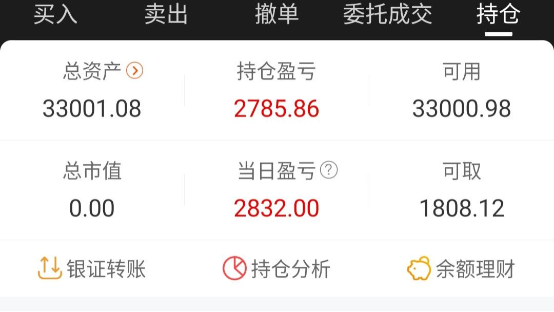 翻倍之旅交易日24-26