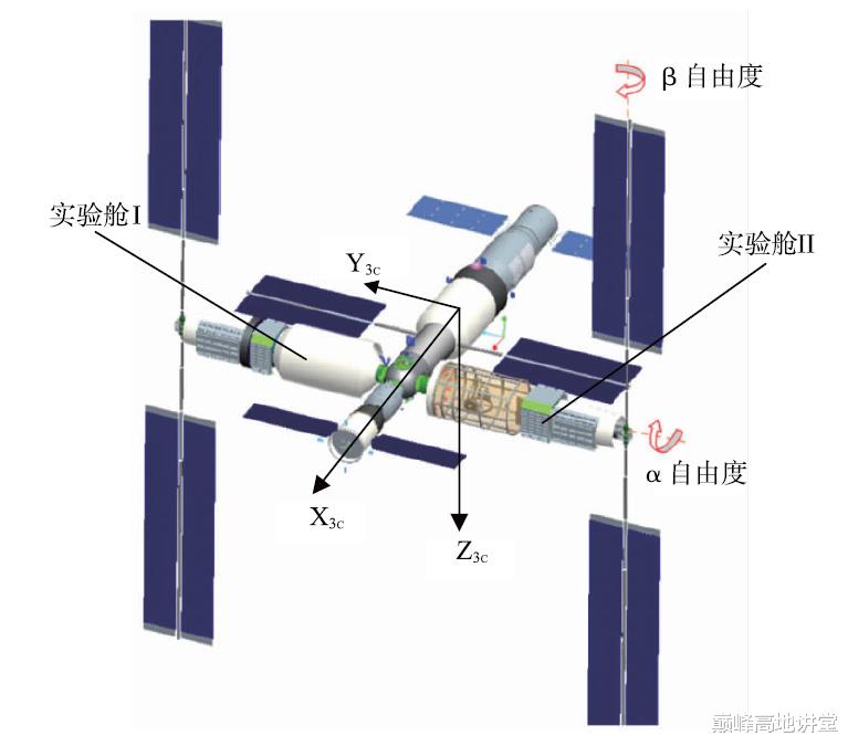 张开双翼的中国空间站，时隔一年大变样，现成的科幻电影素材