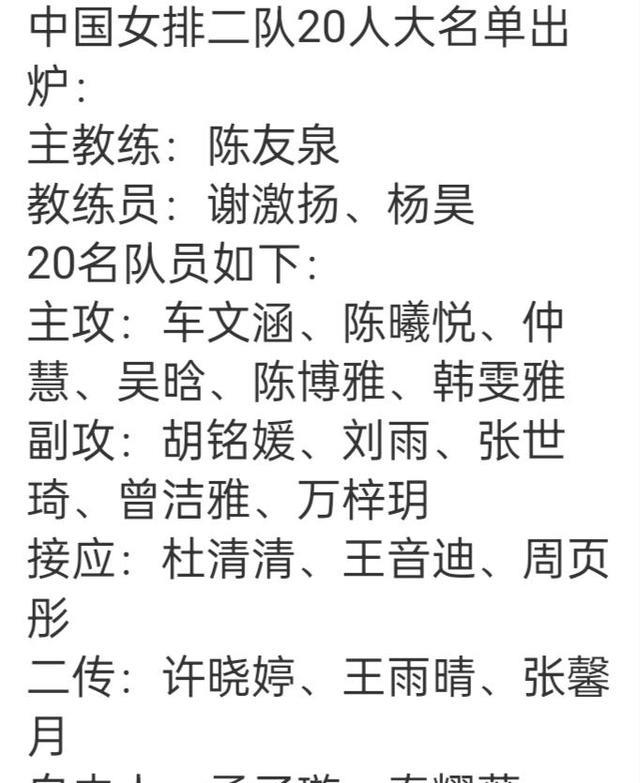 胡铭媛|球迷预测中国女排二队20人名单：陈友泉任主教练，胡铭媛仲慧入选