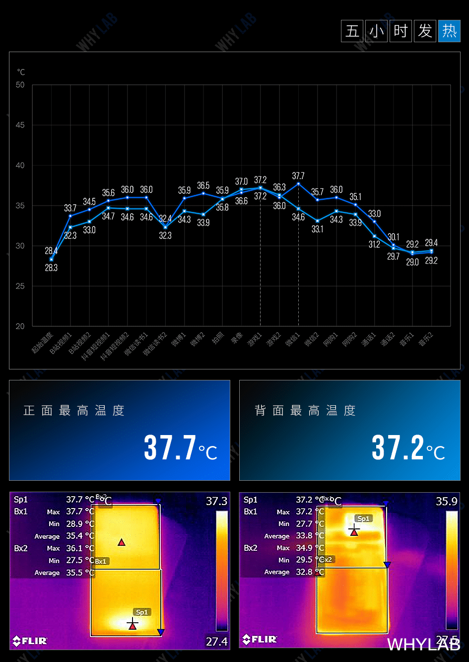 高通骁龙|把风扇塞入手机，风冷散热是智商税吗？