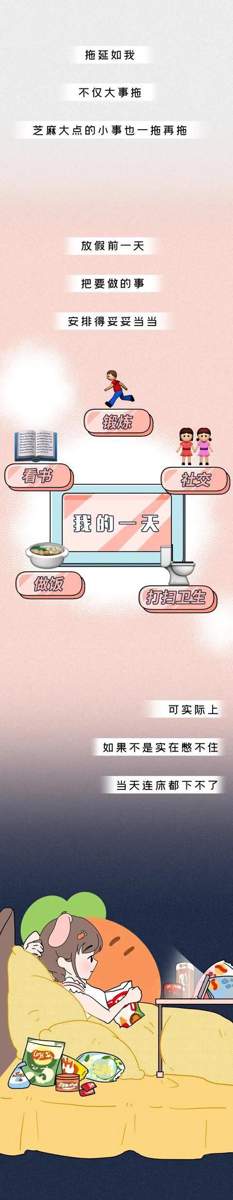 舰队的厨师|漫画：当代年轻人的拖延症到底有多严重？
