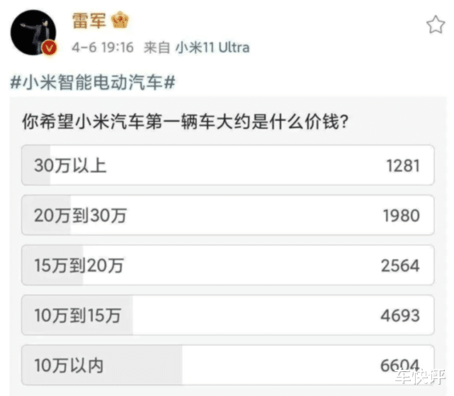 小米科技|别等了，你期待售价10万以内的小米汽车，现在要卖30万