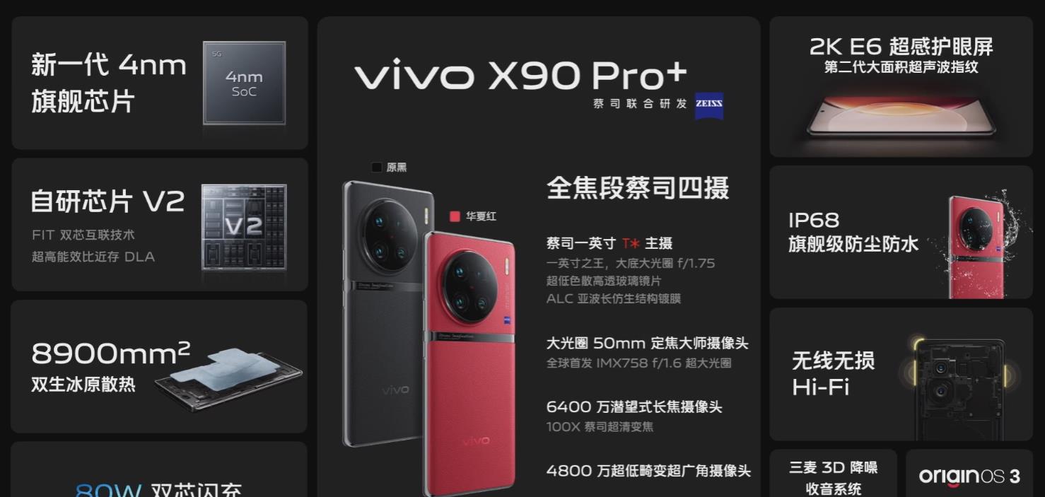 京东|VIVO X90系列正式发布 | 超大杯6499元起，大杯性价比最低