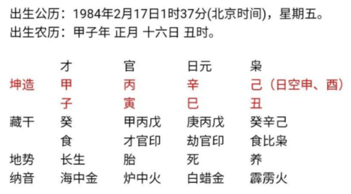 |要想改变，唯有掌握一技之长，才能改变之人