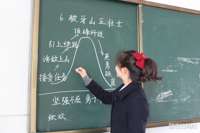 求职|对女生更“友好”的大学专业，毕业后发展优势大，家长也要注意