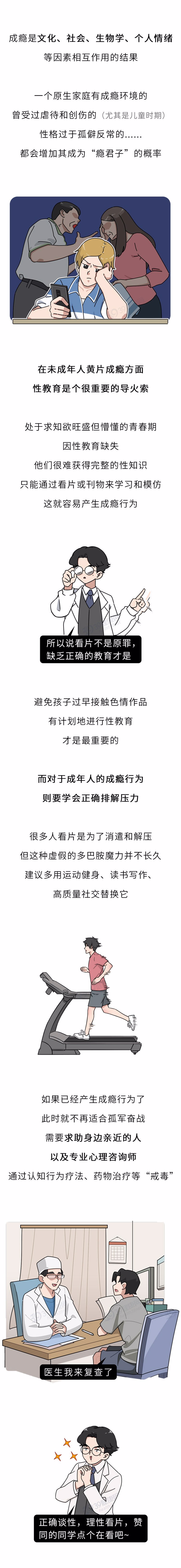 大脑|被误解的“性成瘾”:无法控制,难以摆脱,比烟瘾、酒瘾厉害多了