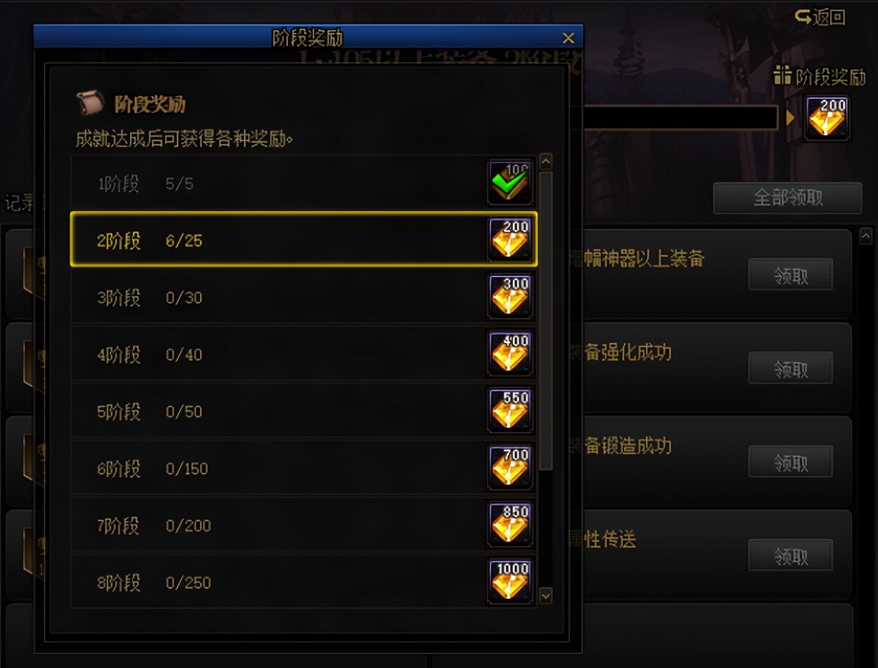 DNF:还在为金绿柱石不够用而苦恼?最全金绿柱石获取途径全拿走!