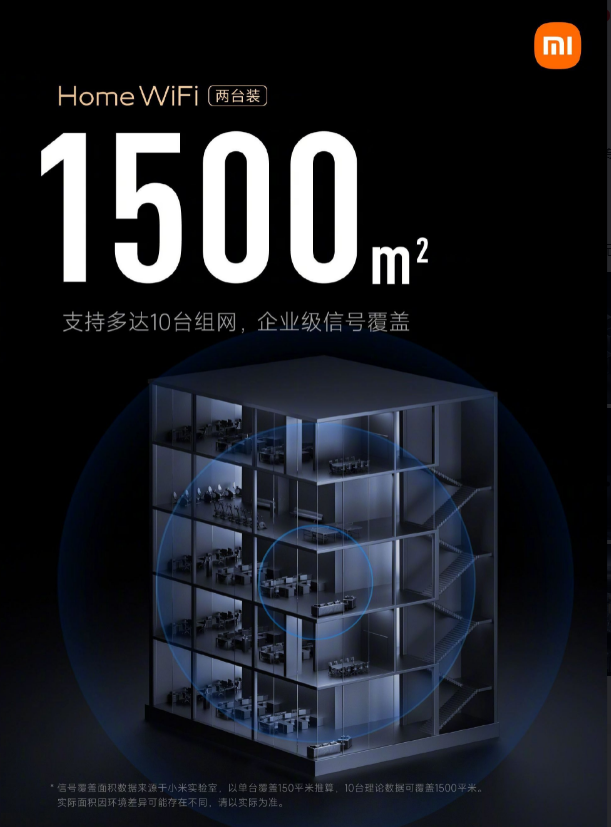 小米科技|小米手环7 Pro 与 小米 Home WiFi 已开售
