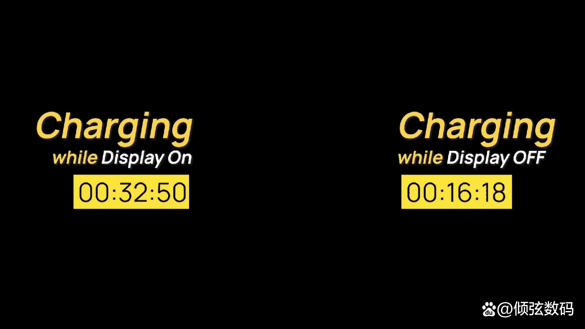 红米手机|Realme GT Neo 3 150W开箱以及充电测试：另一个旗舰杀手