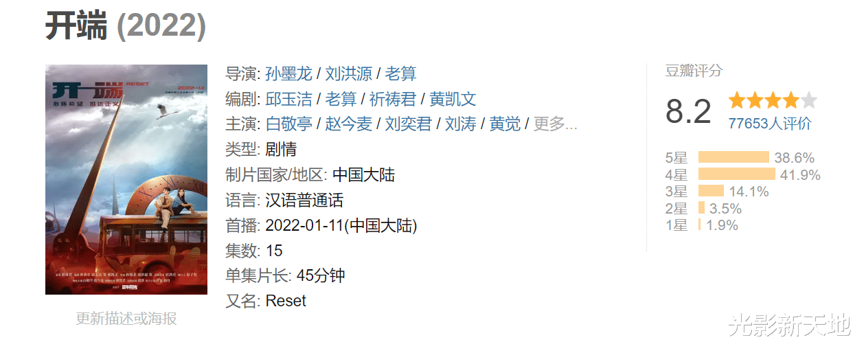 徐怀钰|《王牌部队》疑锁分，开播20天仍未显示评分，热度被《开端》反超