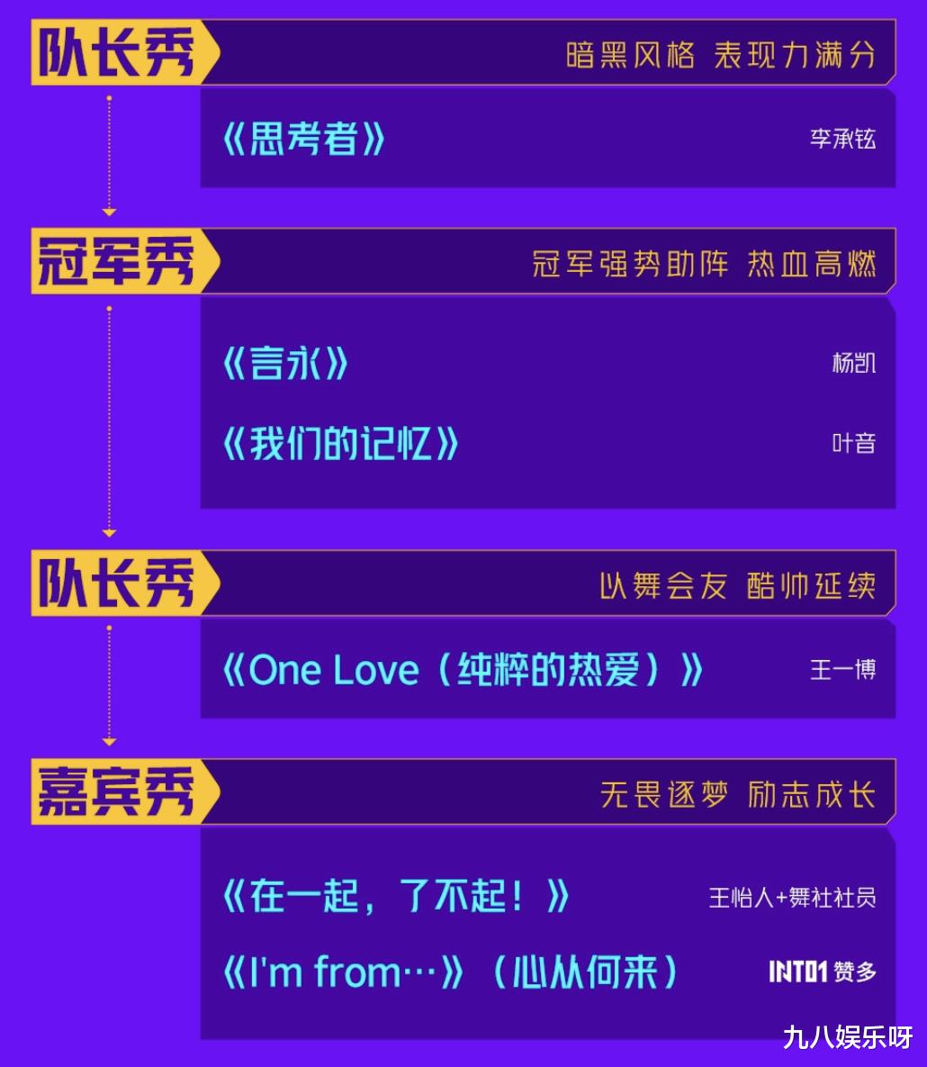 王一博|《街舞5》总决赛:王一博热度断层第一,刘雨昕两场舞台备受期待