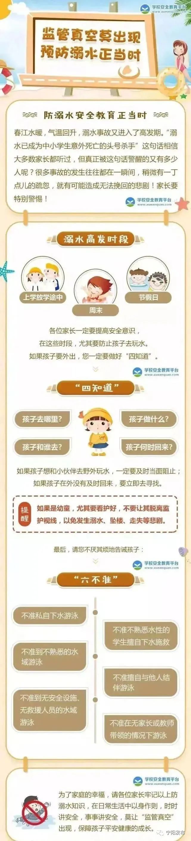 防溺水安全,这些防溺水知识必须牢记