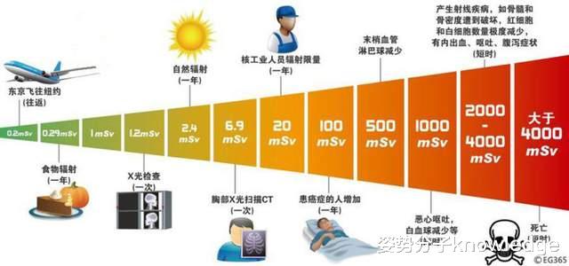 火星真的有生命?陨石暗藏氨基酸,火星表面却没发现,为什么