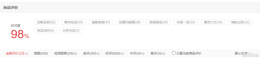 高通骁龙|上半年忍着没有入手,下半年骁龙8+旗舰有哪些值得期待?