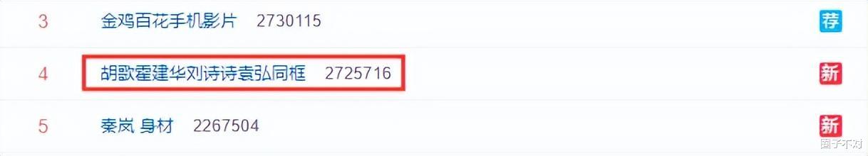杨幂|《仙剑3》十三年,胡歌和杨幂,终究是回不去了