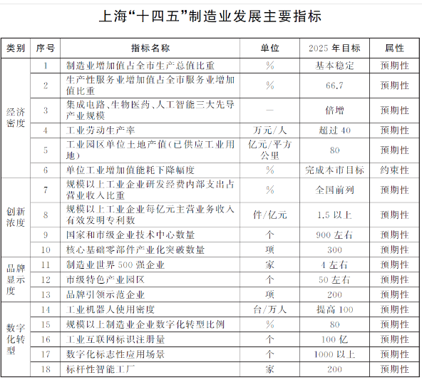 关于元宇宙,各地政府怎么看?