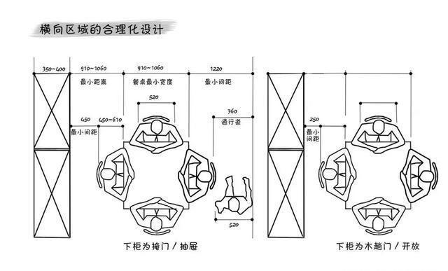 新房装修,32种,餐厅设计方案,客人直夸太有眼光!