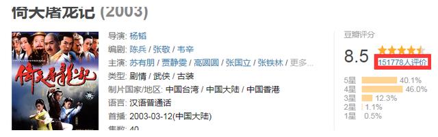 贾静雯|03版《倚天屠龙记》9位美人今昔颜值对比，有人中年颜垮，差距大