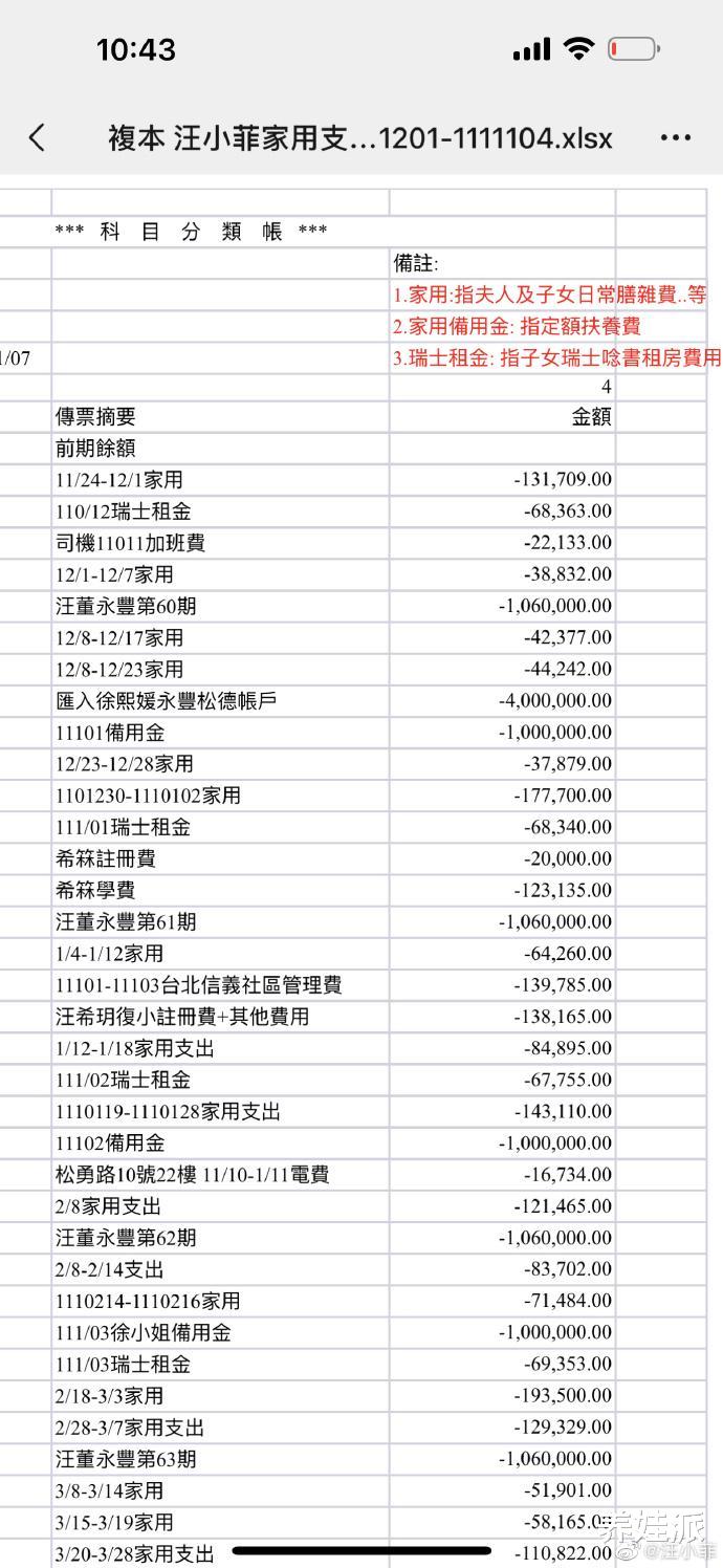 汪小菲|汪小菲自称不是周渝民、向大S下最后通牒:再逼逼就曝你家恶心事