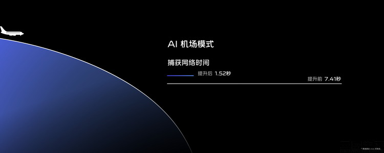 vivo|天玑9200+自研芯片V2,vivo下代“双芯影像”解析