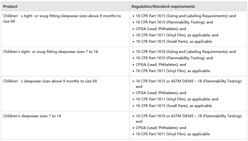 亚马逊|这个品类在亚马逊最好卖！盈利机会大，但是有些坑要注意