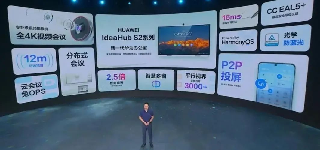网易|有趣办公室 | 这些智能设备/场景正在改变我们的办公