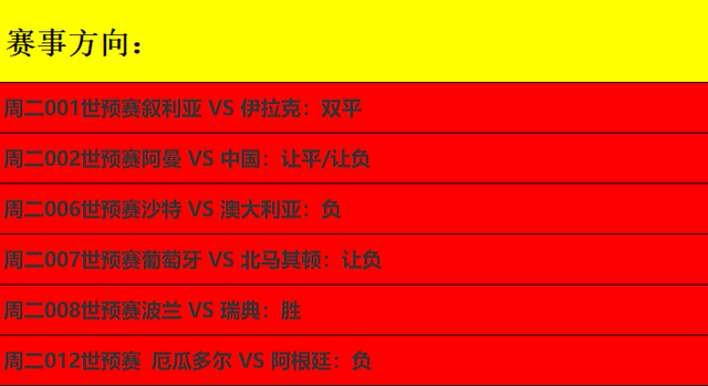 中国队|周二赛事前瞻：叙利亚 VS 伊拉克，阿曼 VS中国