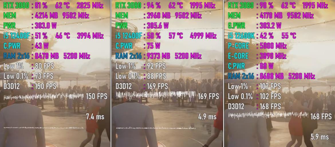 主板|谁说非K不能超？12400F超频到5.2Ghz，游戏性能硬刚12600KF